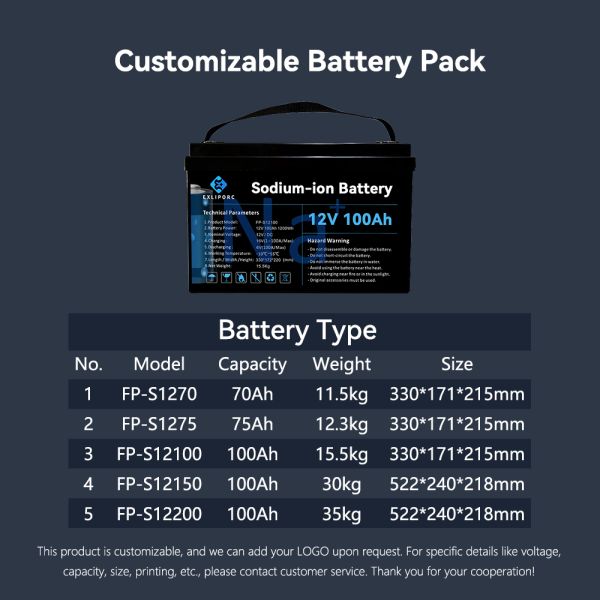 Exliporc Sodium-ion-battery Storage Manufacturer Na-ion BMS 12 Volt Custom Sodium Ion Battery Energy Storage Battery