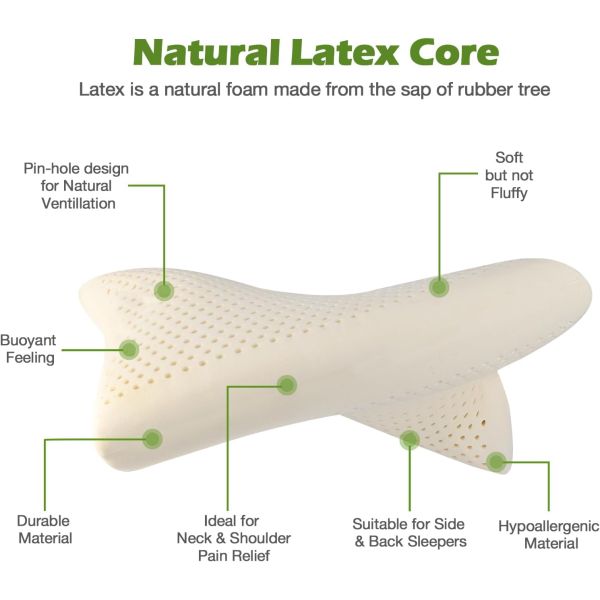 Organic Cotton Cover Natural Latex Foam Pillow for Back and Side Sleepers Thread Count ≥600TC Part NECK