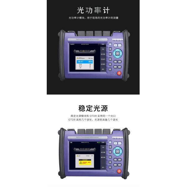 1625nm онлайн тестер волокна teste SMF MMF OTDR для решения ftth CATV
