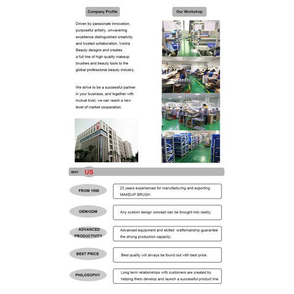 Changsha Chanmy Cosmetics Co., Ltd