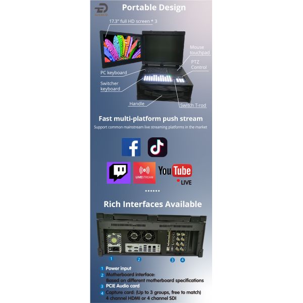 Igreja ODM Equipamento de vídeo de transmissão ao vivo OBS Switcher para transmissão de rádio e TV