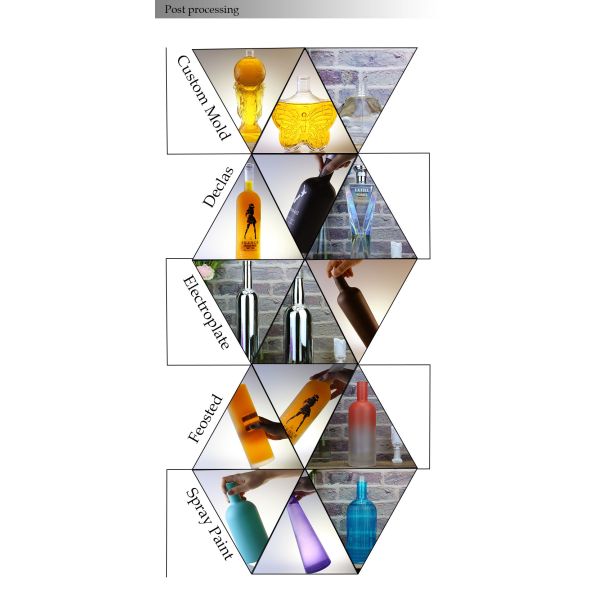 Супер Флинт Стекло Custom Mountain Base 750 мл Виски ром Стеклянная бутылка для водки Джин