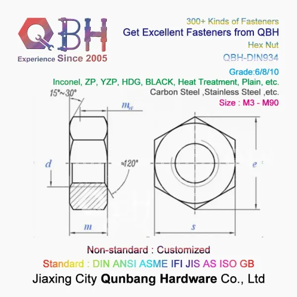 Carbon Steel DIN 934 Lock Hex Nut Hot Forging Process