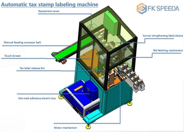 Máquina de rotulagem de selos fiscais de PVC e serviço pós-venda para clientes estrangeiros