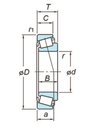 NSK in wheels car bearing 1280/20 Tapered Roller Bearing Single Row - Inch series 1280/22 and  1988/22