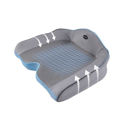Removable and Washable Coccyx Orthopedic Comfort Seat Cushion for Car Office Home Chair