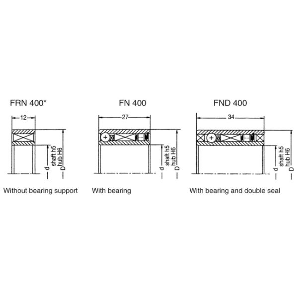 затвердетое 12mm одной муфте пути нося элемент вставки подшашки FRN 442 z с кольцами
