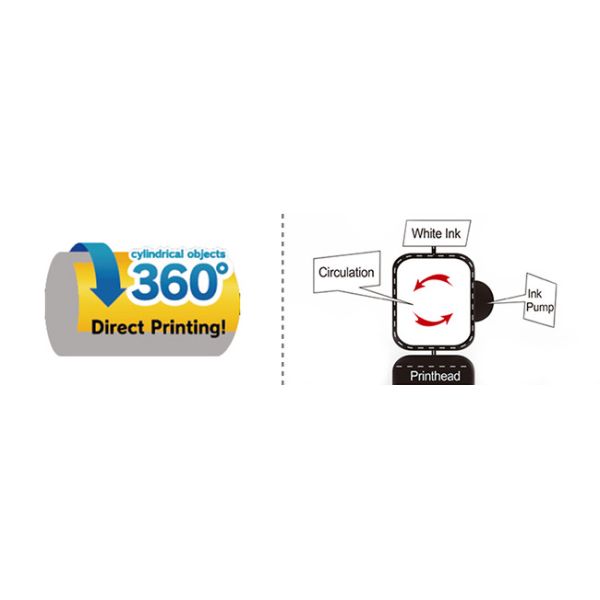 Imprimante à jet d'encre UV A3 Machine d'impression mobile à couvertures avec tête d'impression U1 HD