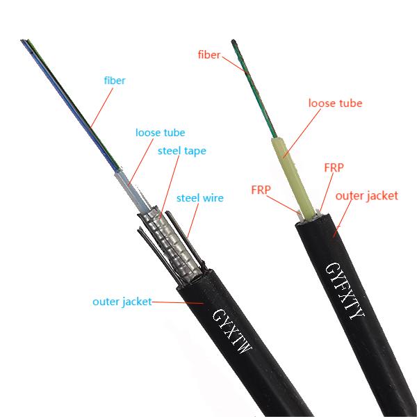 2 кабель оптического волокна параллельной прочности бронированный однорежимный GYXTW GYFXTY стального провода