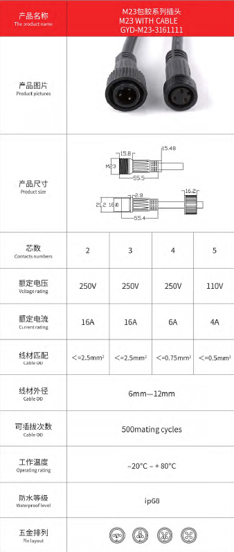 CB Functionality Waterproof Automotive Connectors with IP67/IP68 Rating