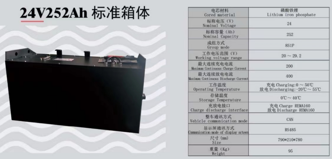 Capacity 200-500Ah Lifepo4 Forklift Battery Charge And Discharge Long Life Cycle