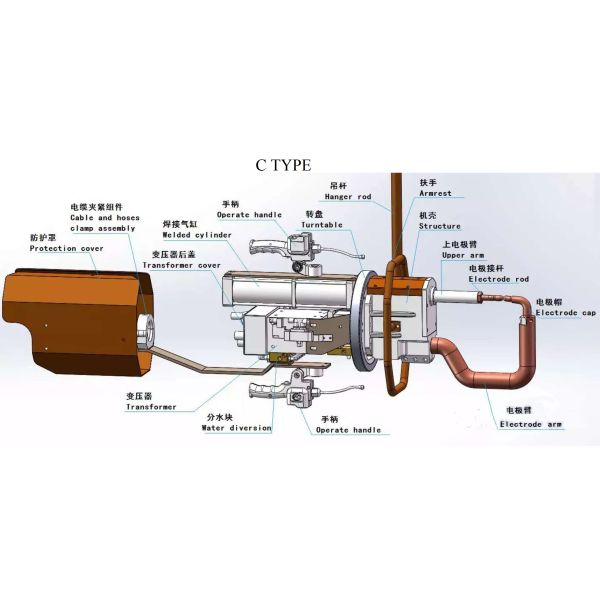 Небольшой Pro сварщик пятна заварки сопротивления перевозки гавани ручной