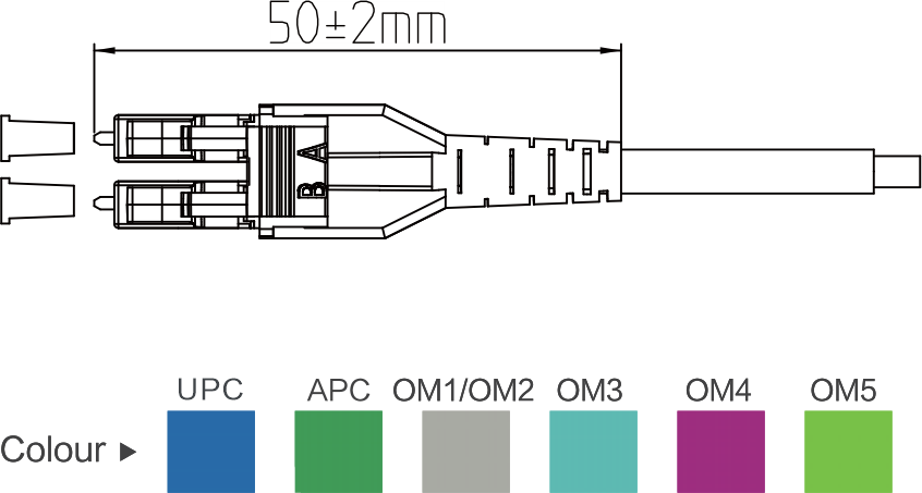 Гибкий провод LC-LC пушпульное Uniboot 4m оптического волокна KEXINT FTTH Dulplex