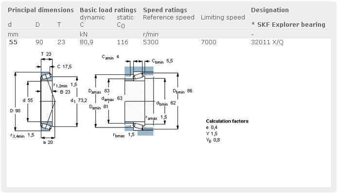 Metallurgical Bearing Timken 32011X/Q Tapered Roller Bearings for Mining Machinery