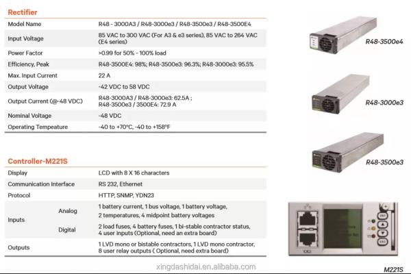 Vertiv Emerson Embedded DC Power Supply System 48V 300A Netsure 731 A61-S3