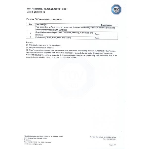 Disposable Polypropylene Non Woven Caps 22'' 23'' 24''