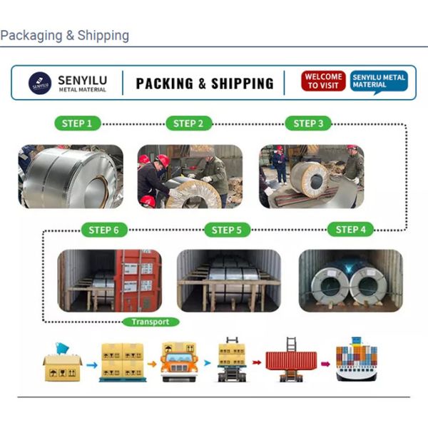 PPGI Prepainted холоднопрокатная плита гальванизированная катушкой стальная утюга листа DC51D