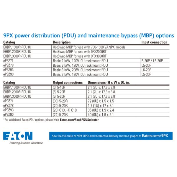 EATON UPS Бренд 9PX UPS 100 кВА однофазные онлайн-упсы для фармацевтического производства