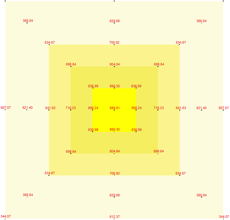 Dimmable 600w LED Full Spectrum Grow Light For Indoor Plant Full Spectrum 600w LED Grow Light