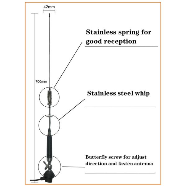 Антенна VHF SGS Omni ROHS дирекционная морская с хлыстом нержавеющей стали