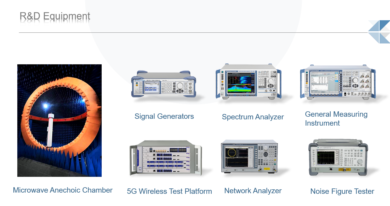Shenzhen Ruida Yongli Technology Co., Ltd.