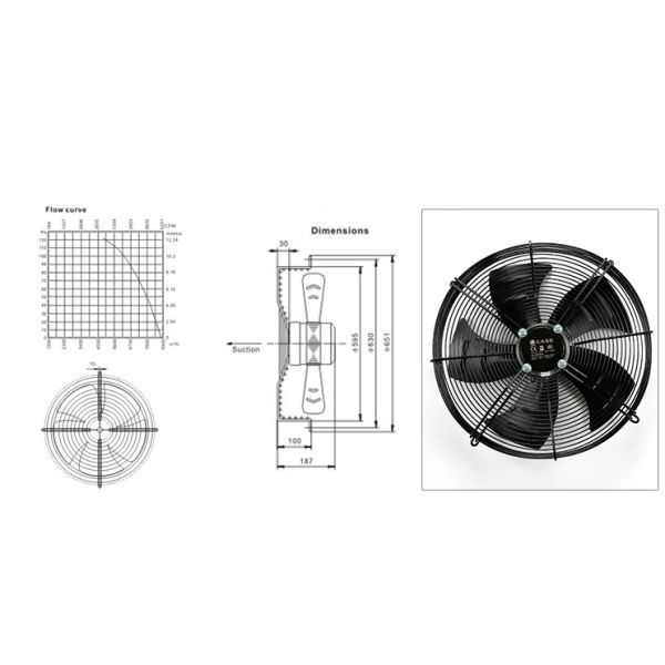 Внешний мотор ротора привел вентилятор в действие воздушного потока AC осевой