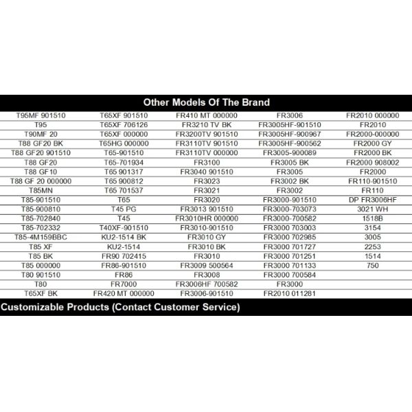 Covestro T65XF 901510 Other Plastic Raw Materials Mechanical Equipment PC ABS Plastic