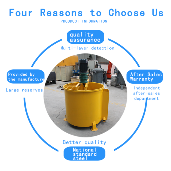 High Operating Efficiency 1.2 M3 Self Feeding Mini Concrete Mixer Truck for Custom Made