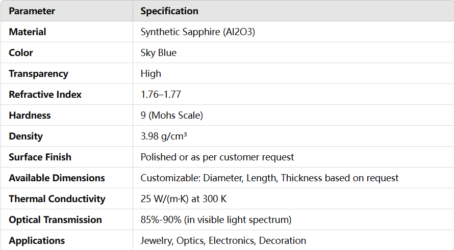 Synthetic Color Gemstone Sapphire Raw Stone Sky Blue Mohs Hardness 9 For Craft Jewelry