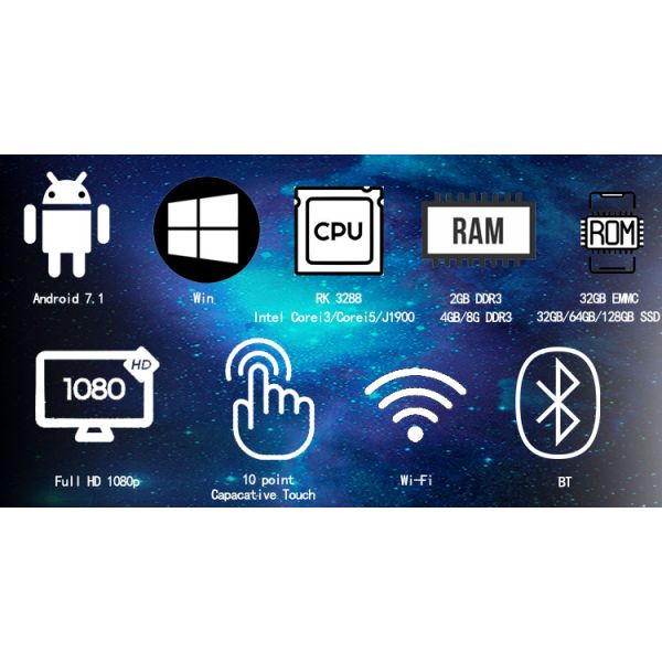 15.6 дюймовый терминал карты с 11,6 дюймовым блестящим дисплеем и 8 ГБ оперативной памяти