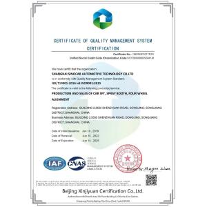 Shanghai Sinocar Automotive Technology Co., Ltd. Certifications