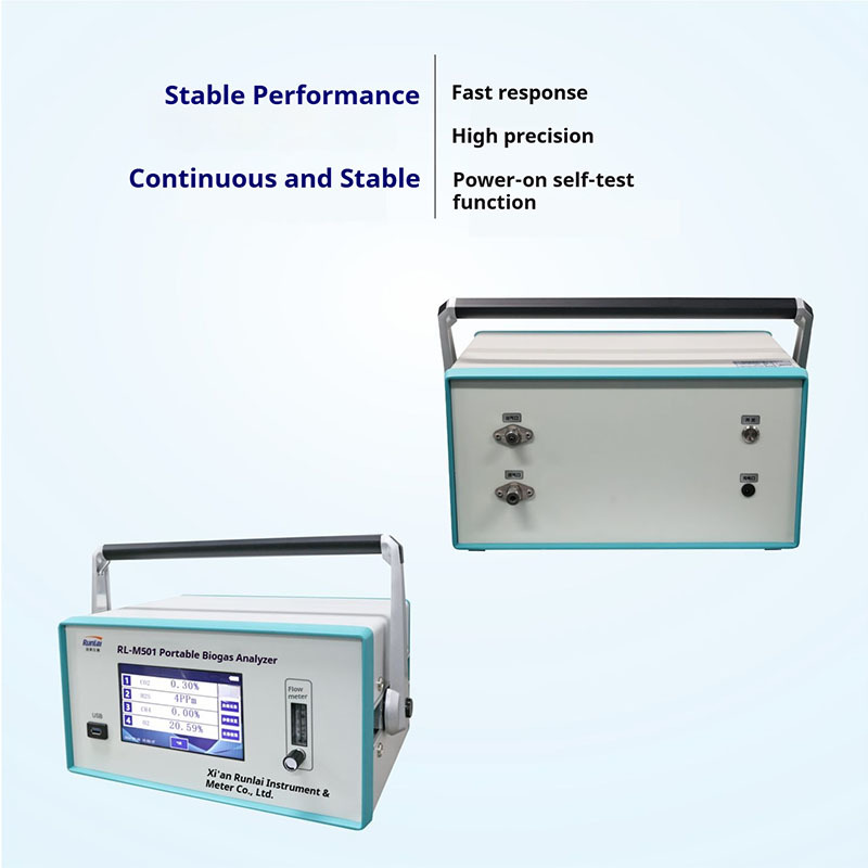 Coke Oven Portable Gas Analyzer Multi Component Gas Calorimeter For CO CO2 H2 O2 CH4