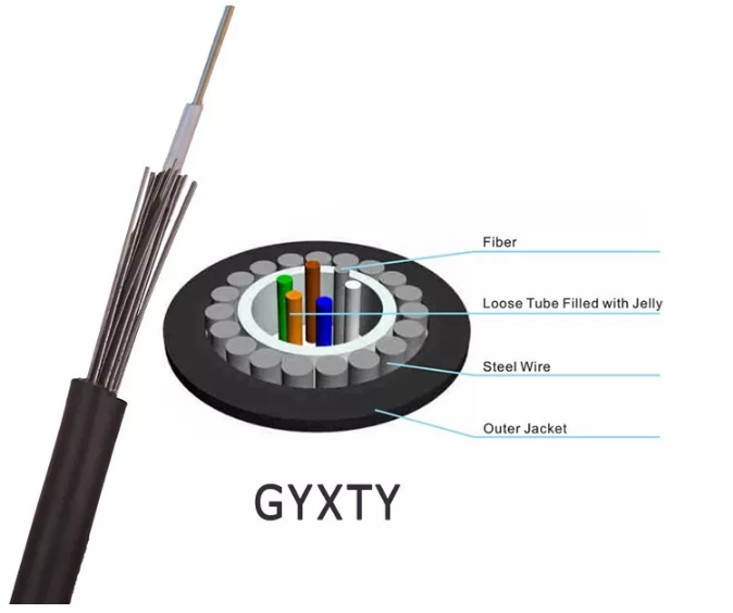 Легковес диаметра кабеля высокой плотности YTTX GYXTY-4B1 небольшой