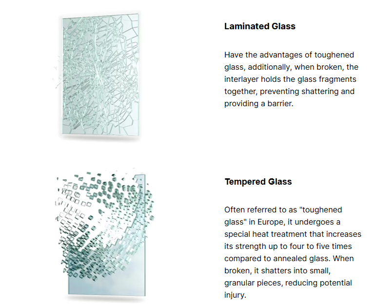 ltra Clear SGP PVB Tempered Laminated Glass 8mm 10mm 12mm Safety Panel CE SGCC Certified Swimming Pool Treads