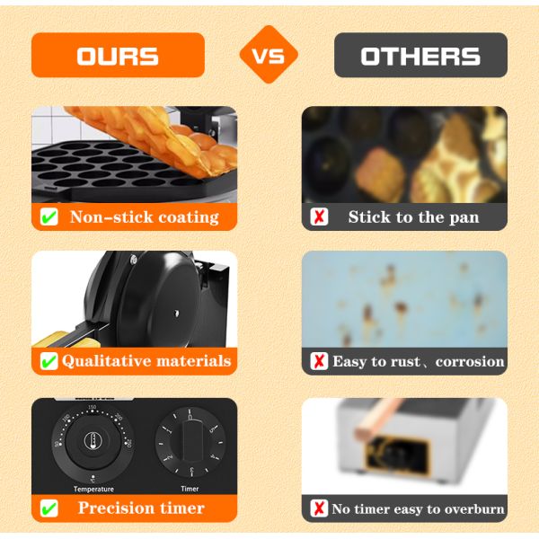 Máquina de bocadillos eléctricos de huevo pastel panqueca Puff Maker máquina de semillas Waffle Maker