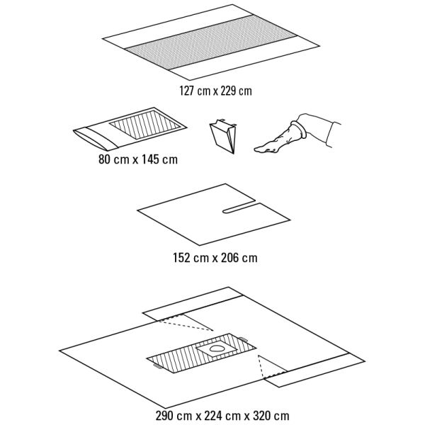 SMS SMMS SMMMS SMF Hip Disposable Surgical Pack Impermeable 20g - 60g