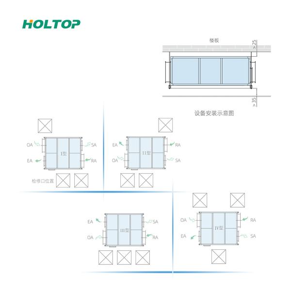 Holtop Suspended Installation for Space-Saving Commercial ERV HRV