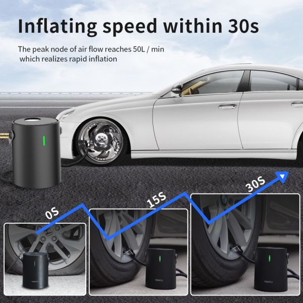 YANTU A05 Wired Mechanical High Pressure Tire Inflator Portable Air Pump for Audi Cars
