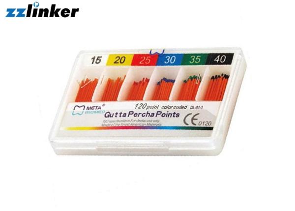 a guta- dental do atarraxamento de 2% 4% aponta o CE de 2.5kg/100 caixas/ISO aprovado