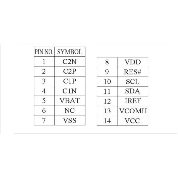 0.71  inch white  PMOLED display 48*64 dots 14PINS  IIC  interface driving IC SSD1306