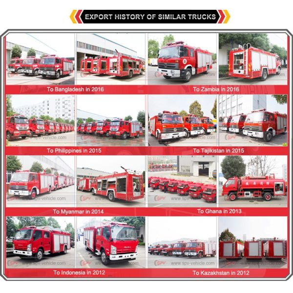 Sinotruk HOWO 8x4 Fire Fighting Truck 20m3 Foam And Water Real Fire Trucks
