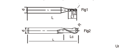 Versatile Carbide Ball Nose Cutter Long Lasting For Various Applications