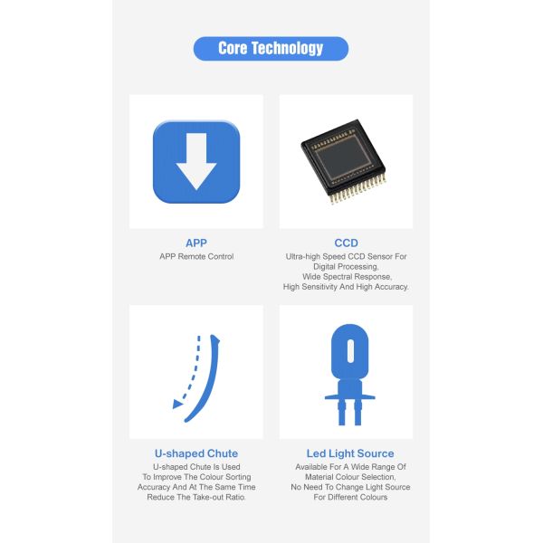Color óptico del clasificador del color del arroz del CCD Carame de Wenyao que clasifica la máquina negra del clasificador del color del arroz