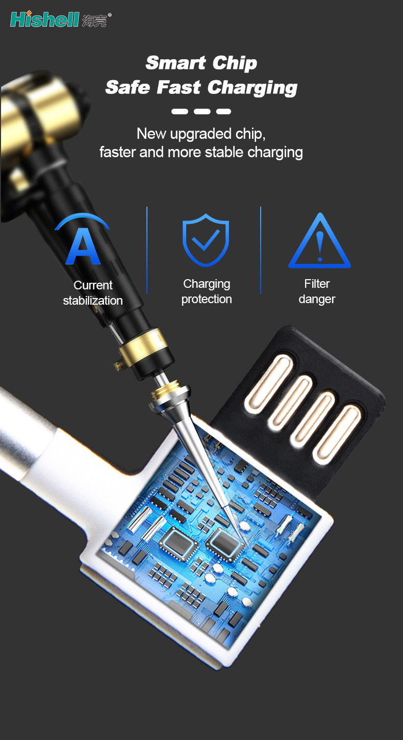 Данные по локтя Stainproof 3A микро- привязывают многофункциональный антифриз