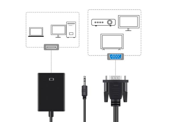computador 1080P à tevê 170mm VGA ao cabo do adaptador de HDMI
