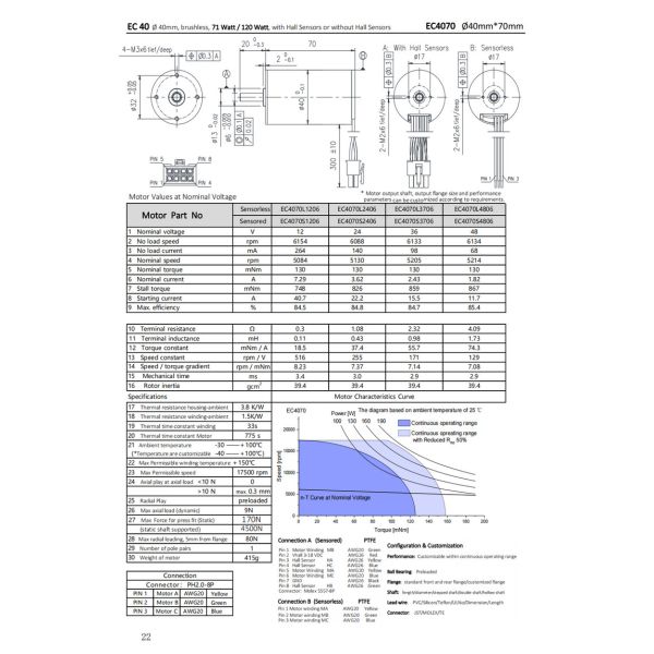 High Power Slotless Brushless DC Motor 40mm 48V 120W 6154rpm Easy Maintenance