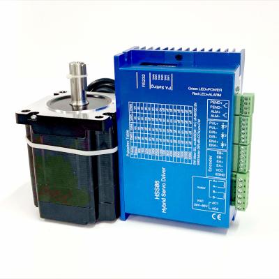Velocidade 1000RPM máxima deslizante da máquina HSS86+86HSE4N 4N.m do router do motor de laço fechado