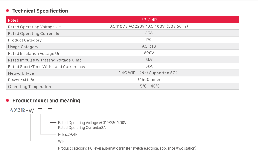 Intelligent Dual Power Transfer Switch