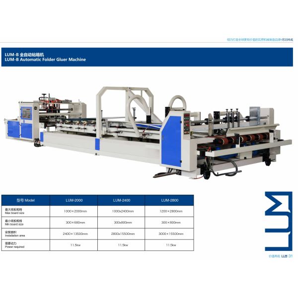 Высокая машина Gluer папки точности 11.5kw автоматическая, машина складчатости коробки коробки
