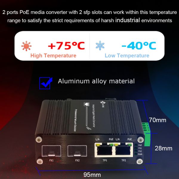 Промышленный переключатель 2-Port 10/100/1000T 802.3at PoE гигабита к 2-Port 100/1000Base-X SFP